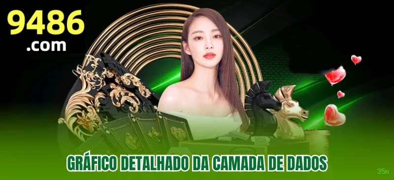 Blackjack ao vivo - Mesas VIP com dealers profissionais